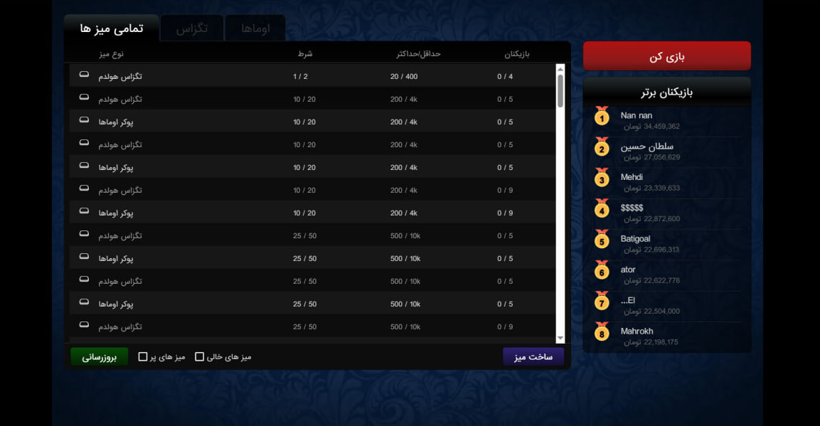 پوکر در منگو بت